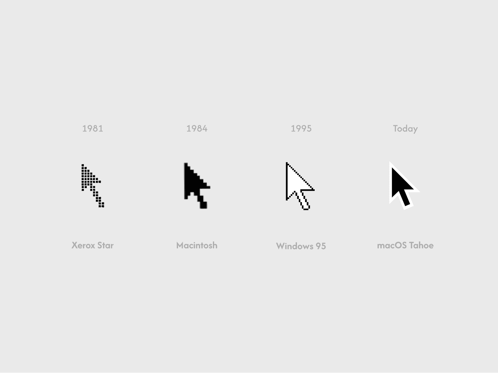 The Cursor Hasn't Changed Since 1981