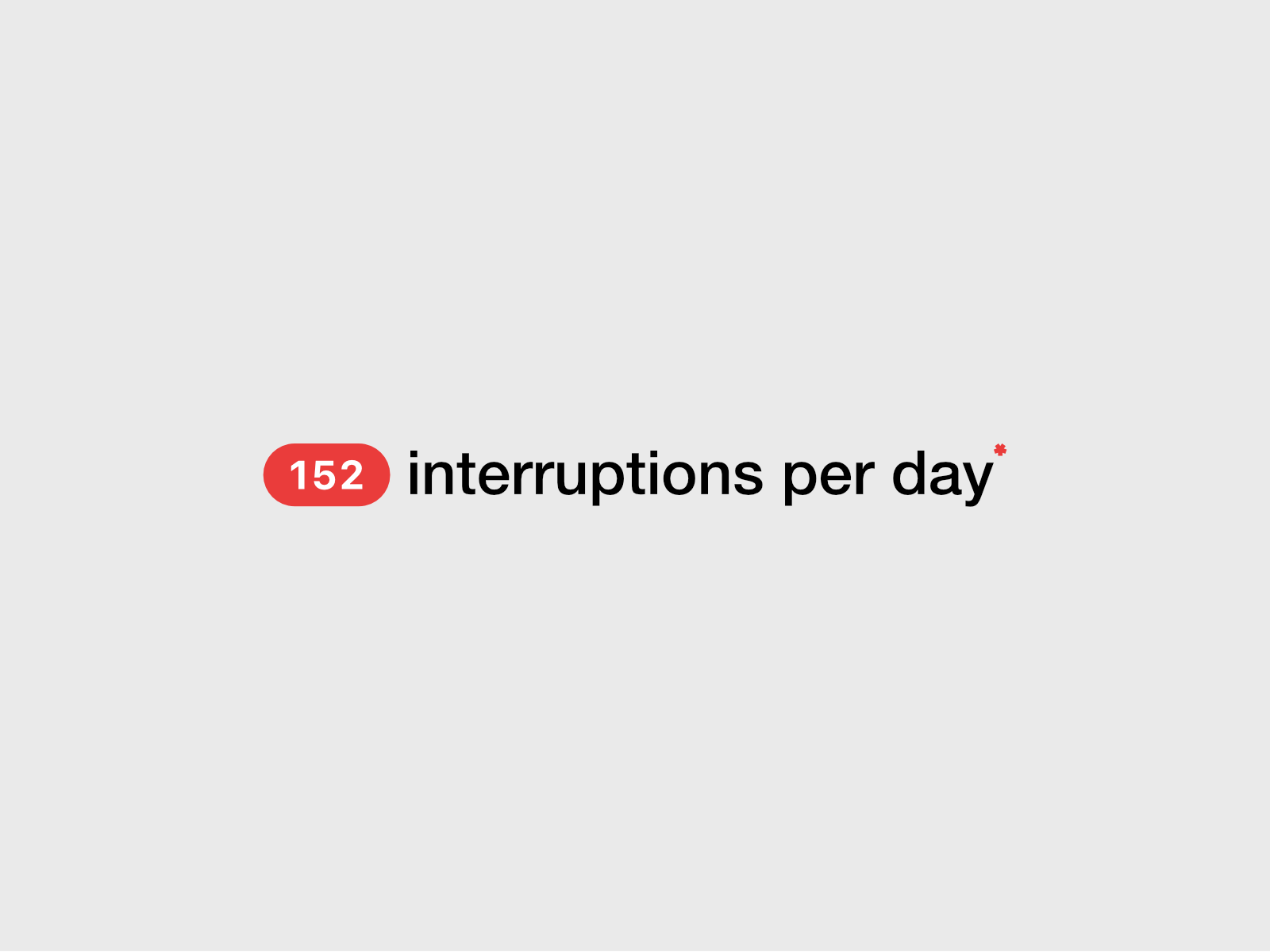 152 Interruptions Per Day